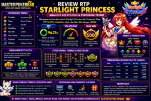 MASTERPOKER888 mengulas RTP Starlight Princess 96.75%, volatilitas tinggi, max win x5000, serta perbandingannya dengan game Pragmatic Play lainnya.